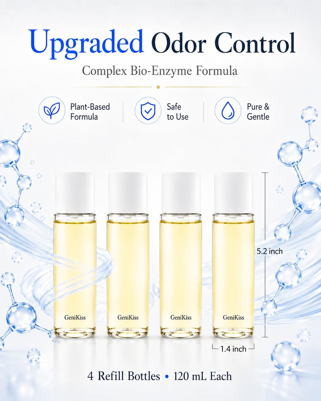 GeniKiss Nano Deodorizer Spray
