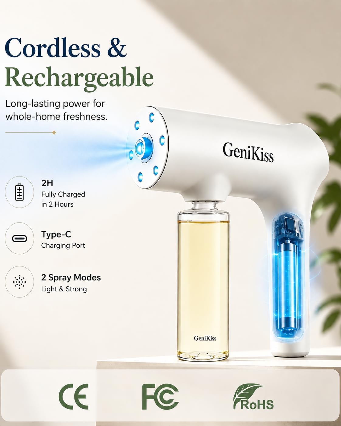 GeniKiss Nano Deodorizer Spray