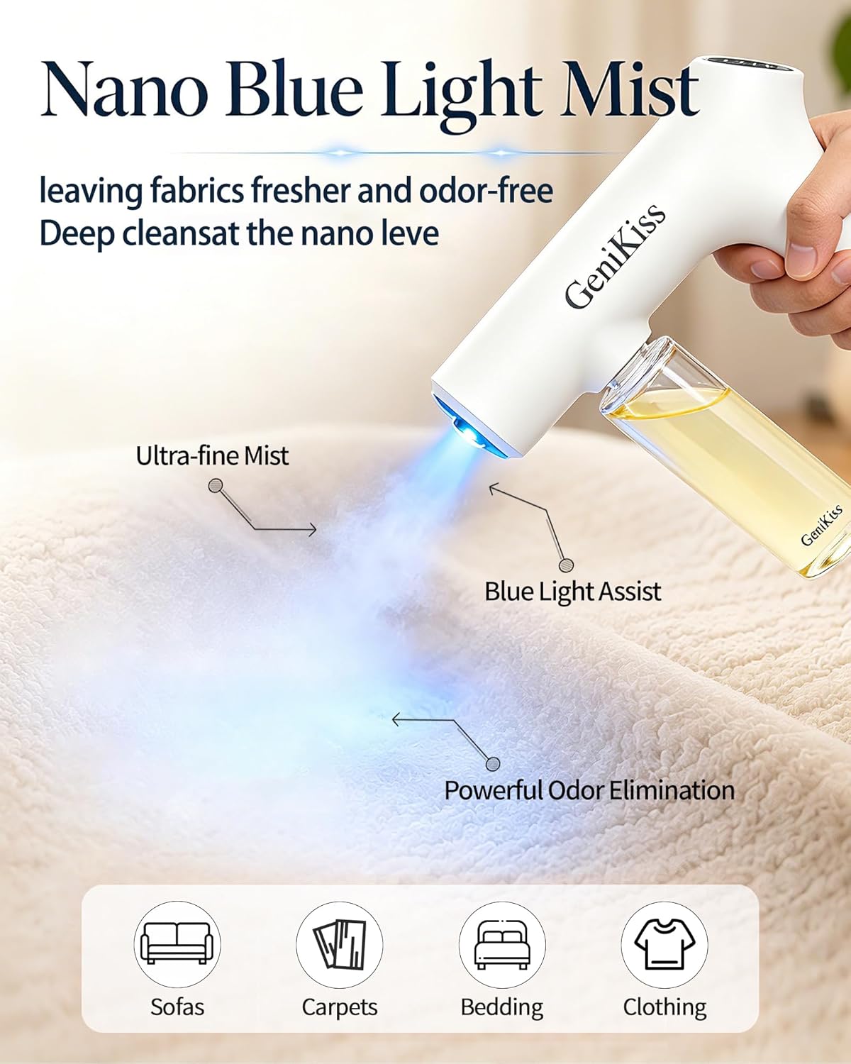 GeniKiss Nano Deodorizer Spray